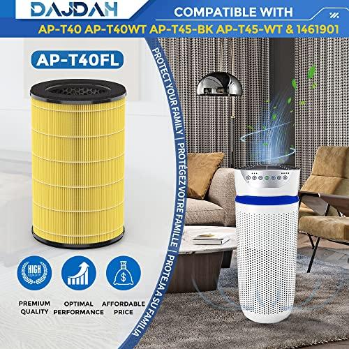 ap t40fl replacement filter
